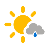 chance of rain